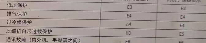 武定空调电话在哪里找